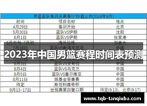 2023年中国男篮赛程时间表预测 2023年中国男篮赛程时间表预测