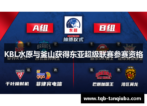 KBL水原与釜山获得东亚超级联赛参赛资格 KBL水原与釜山获得东亚超级联赛参赛资格